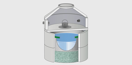 Tecto - Metalldachfilter